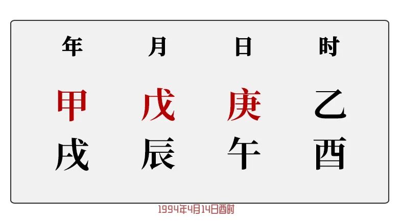命理上的【贵人】有哪些？