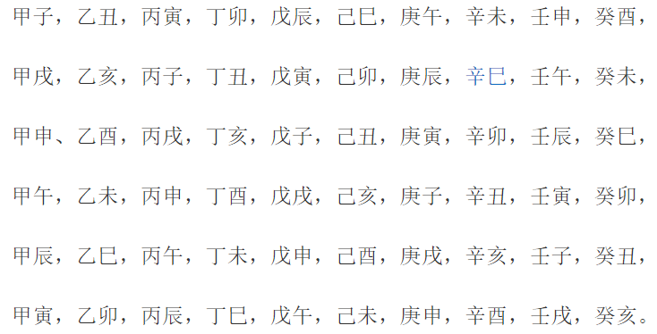 文章标题-17 天干地支是中国人通过五维空间塑造出来的强大宇宙观