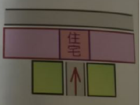 文章标题-7 学习笔记——常见形煞的原理与认识