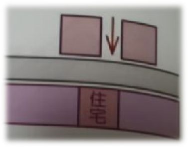 文章标题-8 学习笔记——常见形煞的原理与认识