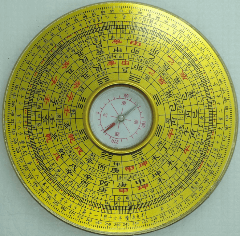 天干地支是中国人通过五维空间塑造出来的强大宇宙观
