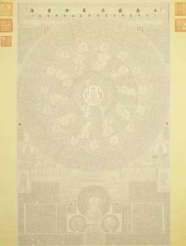 文章标题-18 台北故宫博物院院藏历代佛经佛画精品