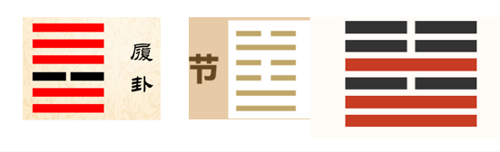 文章标题-10 梅花易数学习笔记记录