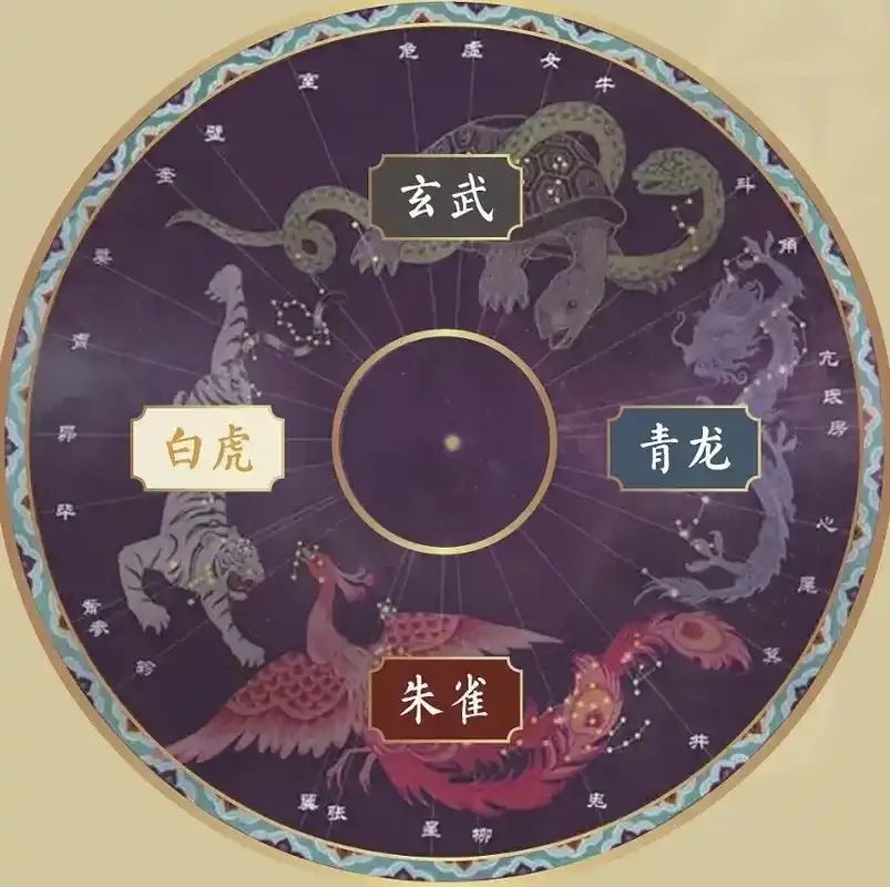 你还在痴迷于西方星座吗？来感受一下华夏星相学的独特魅力吧！