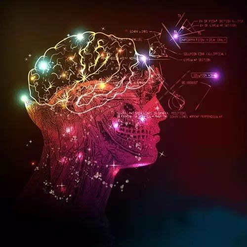 你头脑中的胡思乱想是否无法控制？那是因为内在能量的失控！