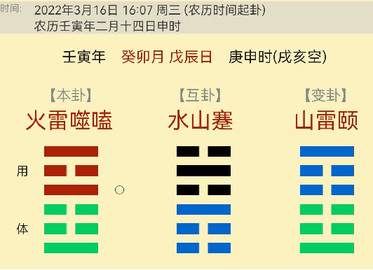 文章标题-17 梅花易数学习笔记记录