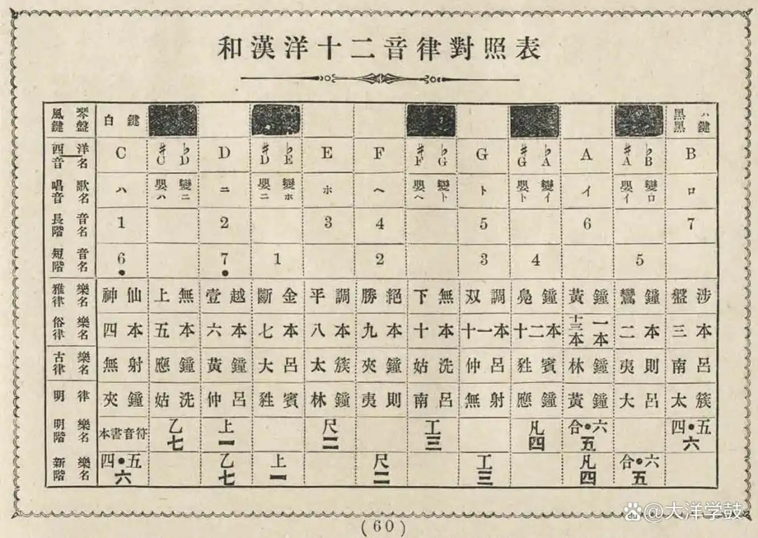 文章标题-4 古代名人大全【天文大家——何承天】
