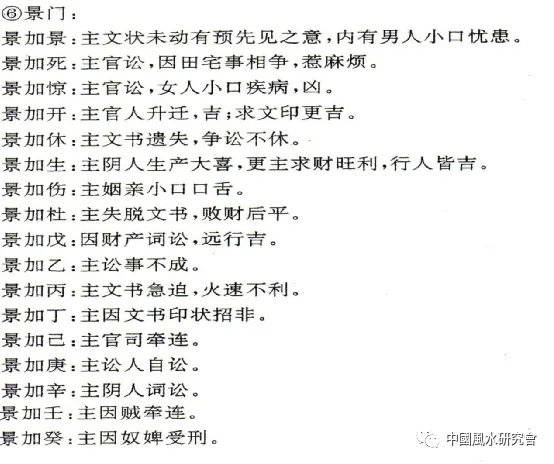 《奇门遁甲》精华资料——体系、框架、分类、用神、参数等