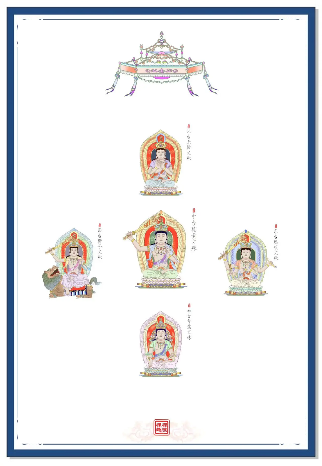 五智化现 一体圆融——解密五台山五尊文殊的曼陀罗密意