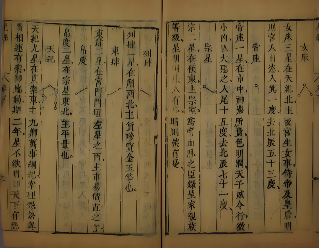 文章标题-7 古代名人大全【天文先驱——甘德】