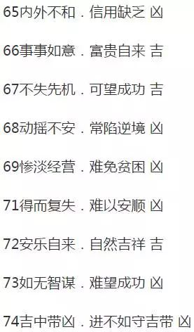 车牌号吉凶计算方法！