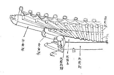 文章标题-15 关于林徽因的20件事
