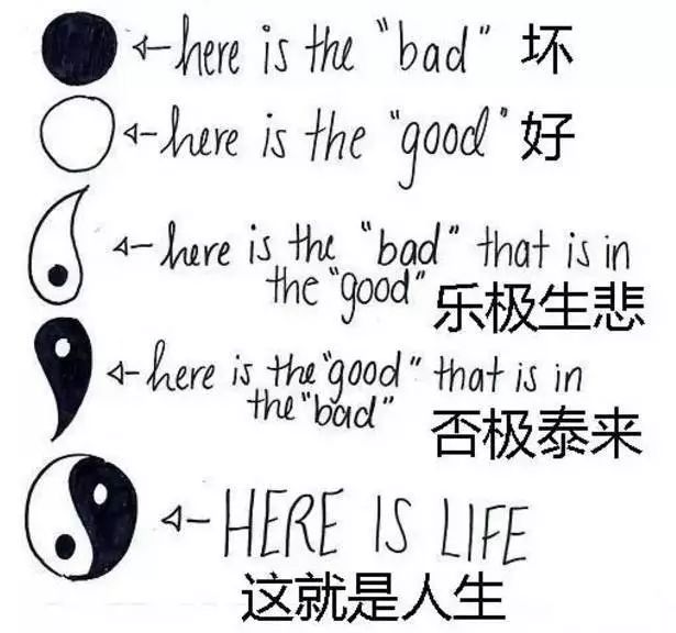 文章标题-3 原来科学发达的美国人也这么迷信!