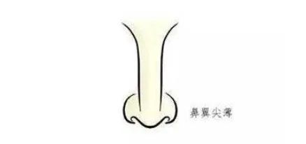 存不到钱的手面相特征！