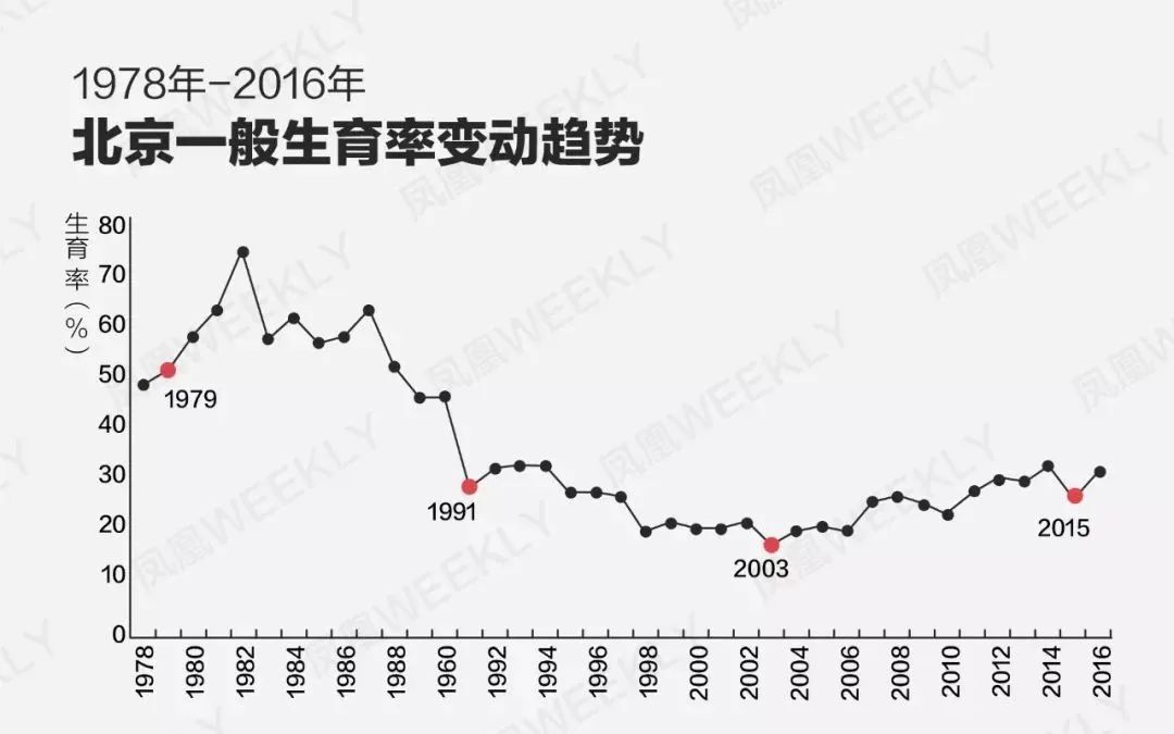 属羊不吉利、属牛累一生、属龙必有钱？