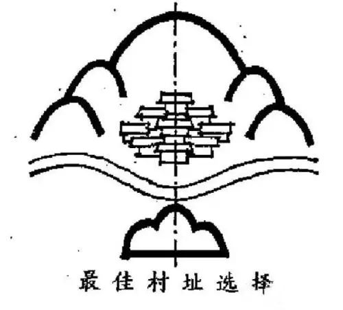 顶级商人的背后都站着一位风水师！