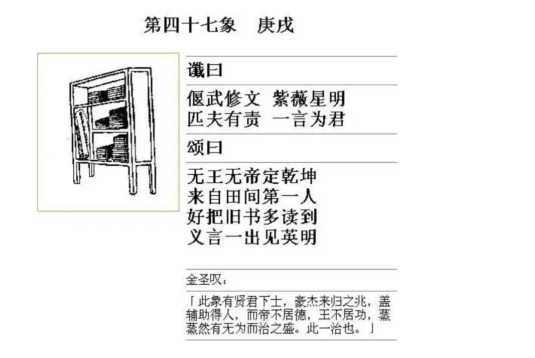 文章标题-5 神秘的紫微圣人|历代紫薇圣人预言的考证