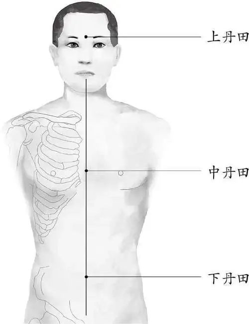 《守神法》：唤醒元神，让修行者真正的、快速的进入真修的殿堂