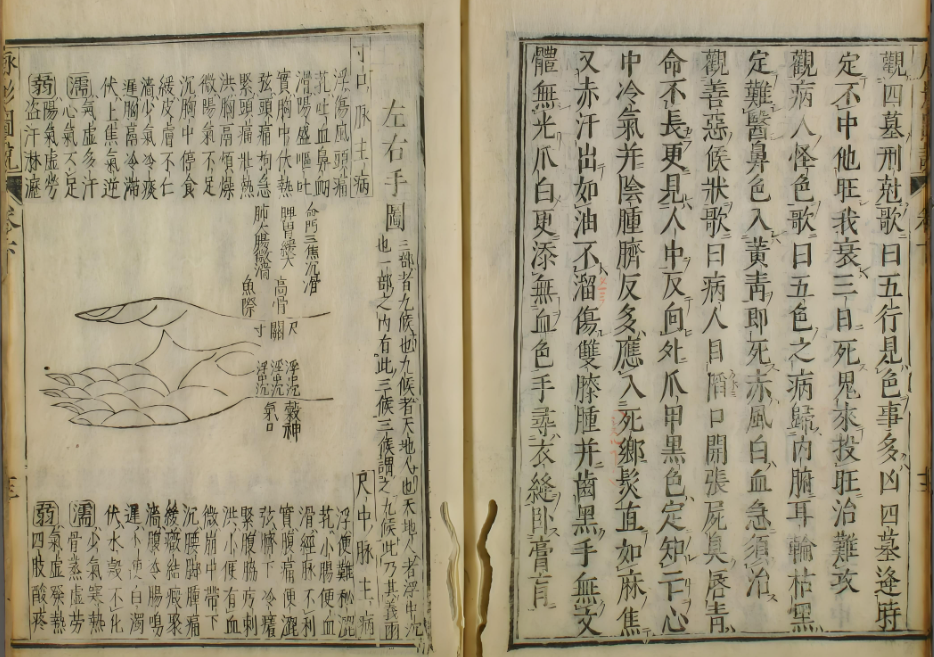 文章标题-6 古代名人大全【一代脉圣——王叔和】