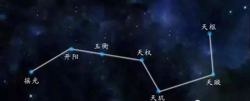 文章标题-1 斗转星移:北斗七星借运阵!(北斗七星斗罡消灾祛难改运换命秘法!)
