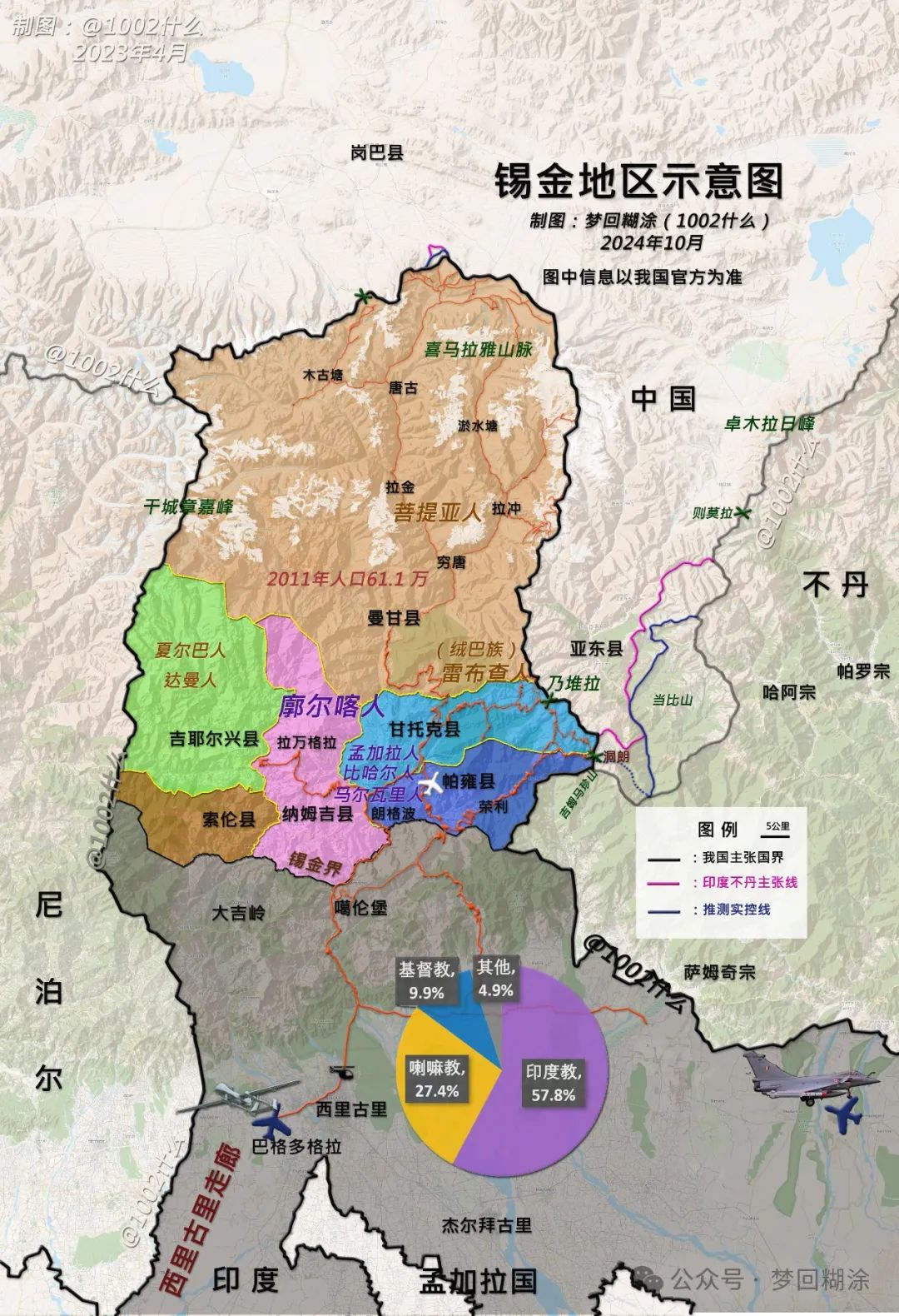 文章标题-15 锡金灭国与对中国的影响