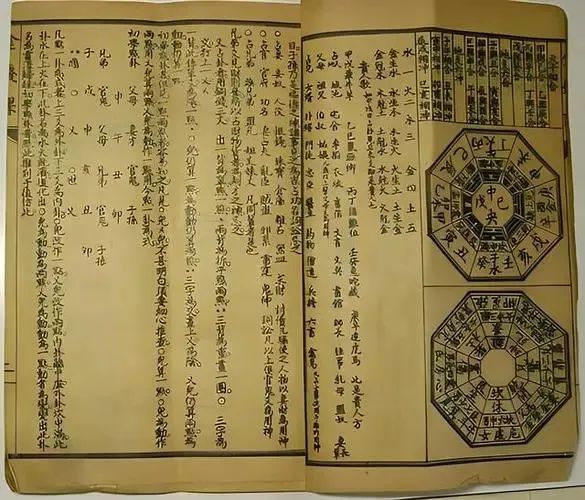 道教奇书暗藏“神秘”能量，引领你开启人体能量之源！