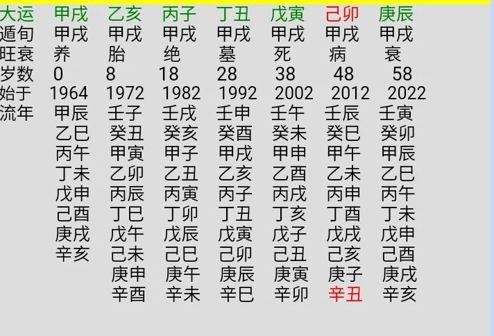 文章标题-5 命理上解读马云:时来天地皆同力,运去英雄不自由!