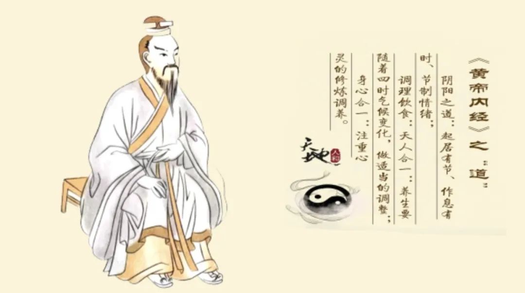 文章标题-1 岐伯与《黄帝内经》