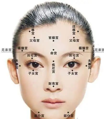 文章标题-1 相学——女人旺夫、克夫面相,进来对照一下?