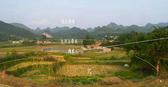 文章标题-10 几种怪穴,若遇到时要注意了!