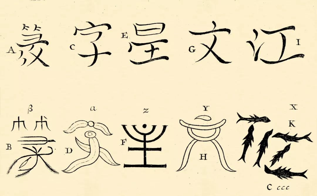 文章标题-3 西方古籍中的汉文字体