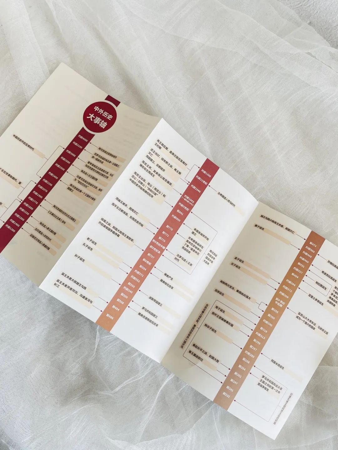 给孩子一堆大道理，不如给孩子这样一套书