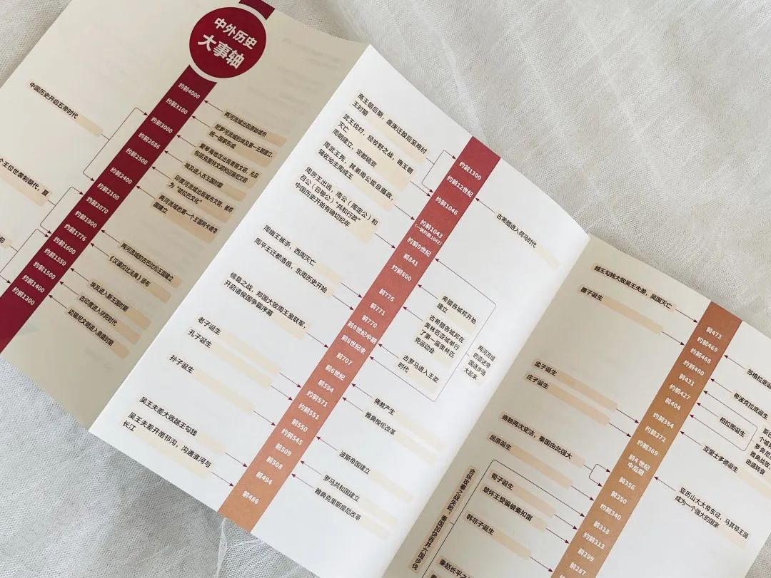 给孩子一堆大道理，不如给孩子这样一套书