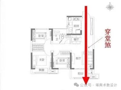 风水学——形煞常识图解