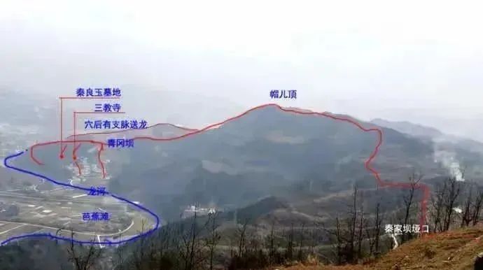 文章标题-1 风水学——十大富贵风水局