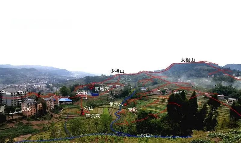 文章标题-2 风水学——十大富贵风水局