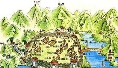 文章标题-2 风水学——寻龙点穴秘诀
