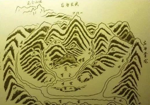 文章标题-3 风水学——寻龙点穴秘诀