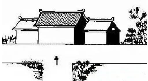 文章标题-3 风水学——阳宅解煞化解方法:弃、化、镇