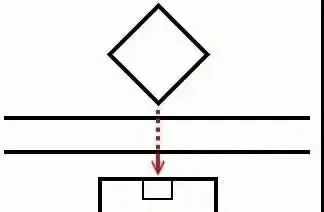 文章标题-5 风水学——阳宅解煞化解方法:弃、化、镇