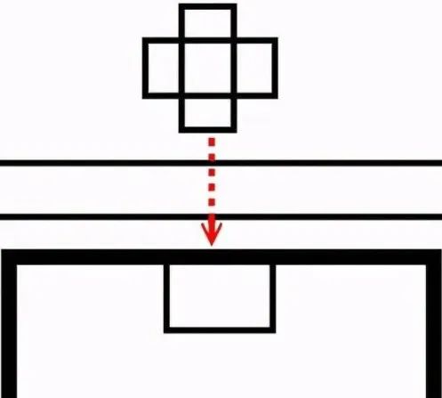 文章标题-14 风水学——阳宅解煞化解方法:弃、化、镇