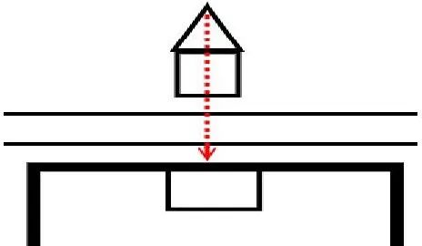 文章标题-15 风水学——阳宅解煞化解方法:弃、化、镇