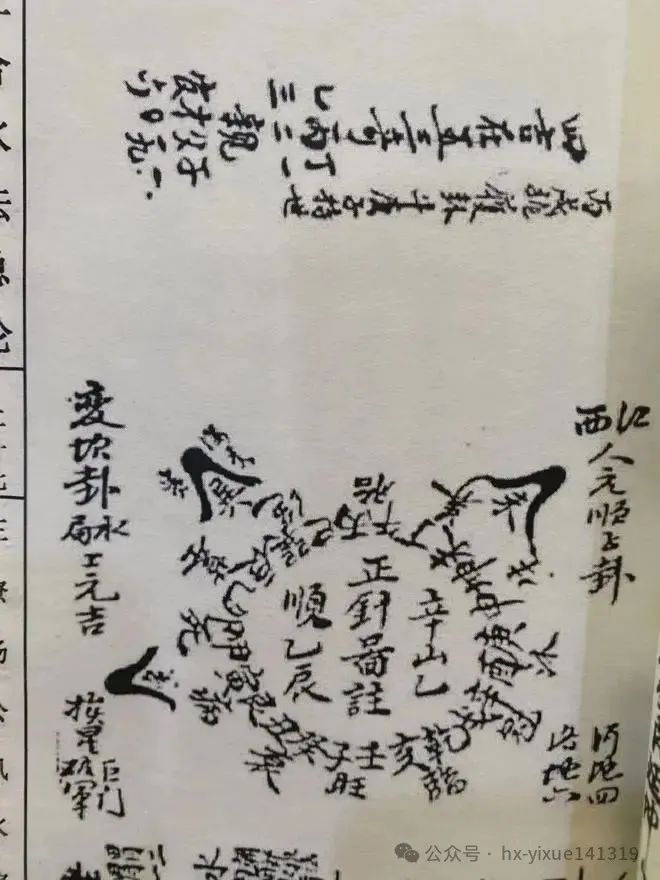 文章标题-1 风水学——杨公救贫水法及二十四山用诀
