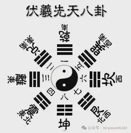文章标题-3 风水学——杨公救贫水法及二十四山用诀