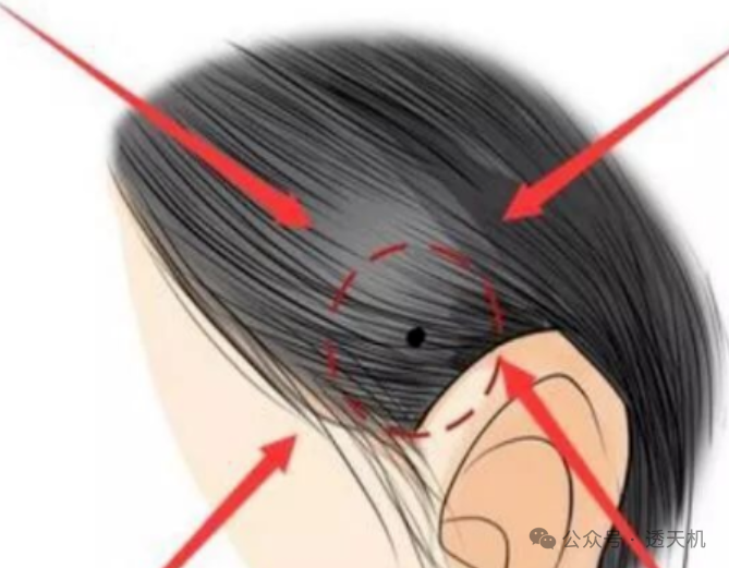 文章标题-6 图文并茂的民间相学