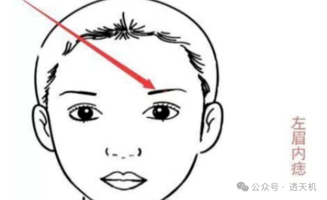 文章标题-12 图文并茂的民间相学