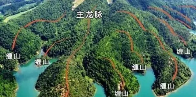 风水学——阴宅选址步骤