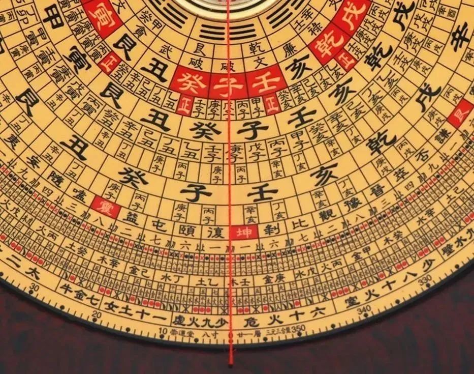 风水学——阴宅选址步骤