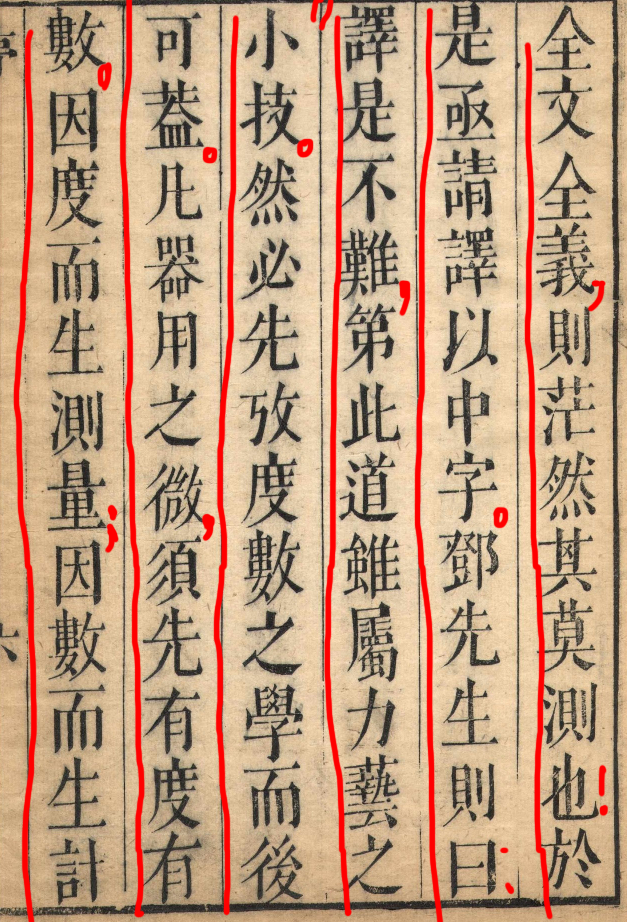 文章标题-14 中西古代机械原始文献比较