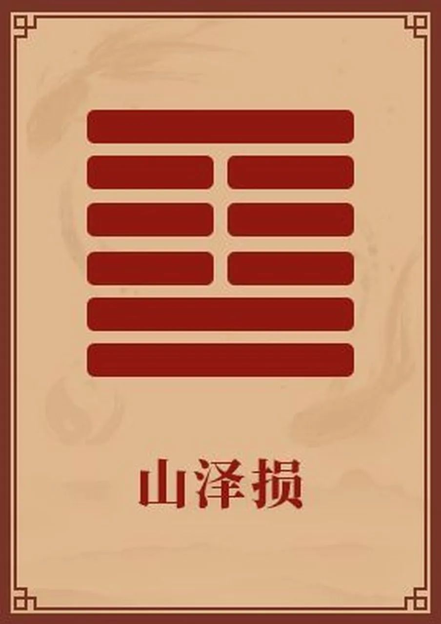 文章标题-1 通过易经卦象,看我们如何自求多福?